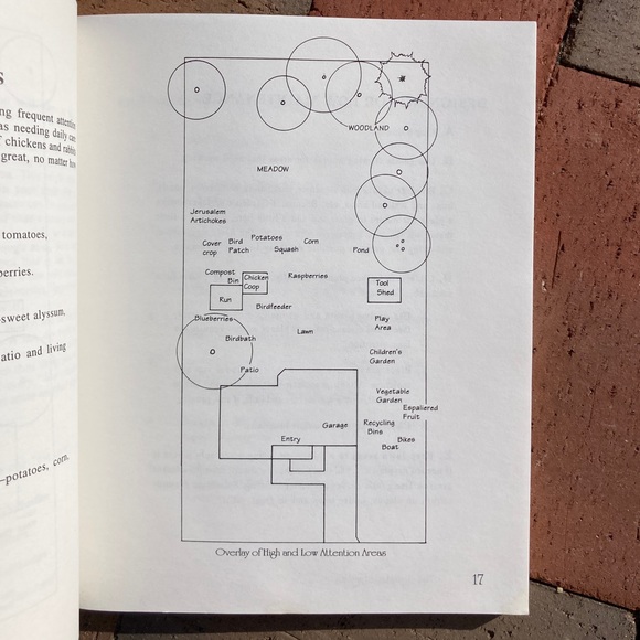 Signed Vintage The Holistic Garden Eco-Friendly Gardening Zen Serenity Garden - Picture 15 of 17